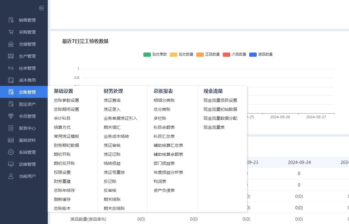 湛江管家婆一級代理ERP軟件定制開發 訊睿軟件的本地化服務之道